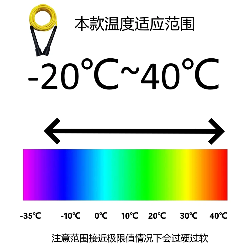 Cuerda suave de aleación (TPU + PVC mixto), antifrío-20 ℃, material nuevo, mango en forma de RA para invierno, cuerda de saltar superlarga de 3,2 metros