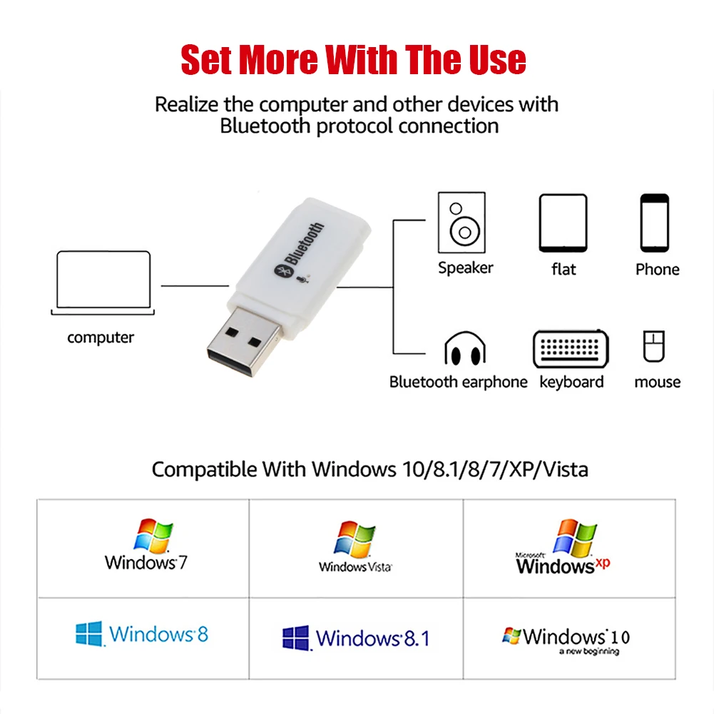 محول 5.0 مستقبل صوت بلوتوث ، USB ، كمبيوتر ، كمبيوتر ، مكبر صوت ، موسيقى ، عدة سيارة يدوي