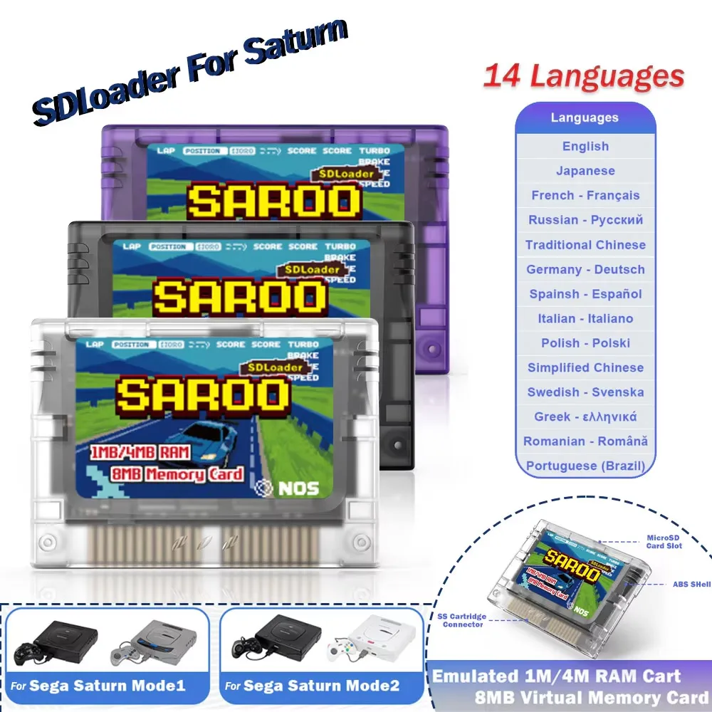 

Эмулятор оптического привода SAROO SS HDloader для консоли Saturn с встроенной виртуальной картой памяти