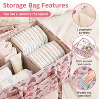 Organisateur de couches pour bébé, panier de rangement portable multi-poches avec 2 séparateurs amovibles, sac à main imperméable pour articles essentiels de bébé 3