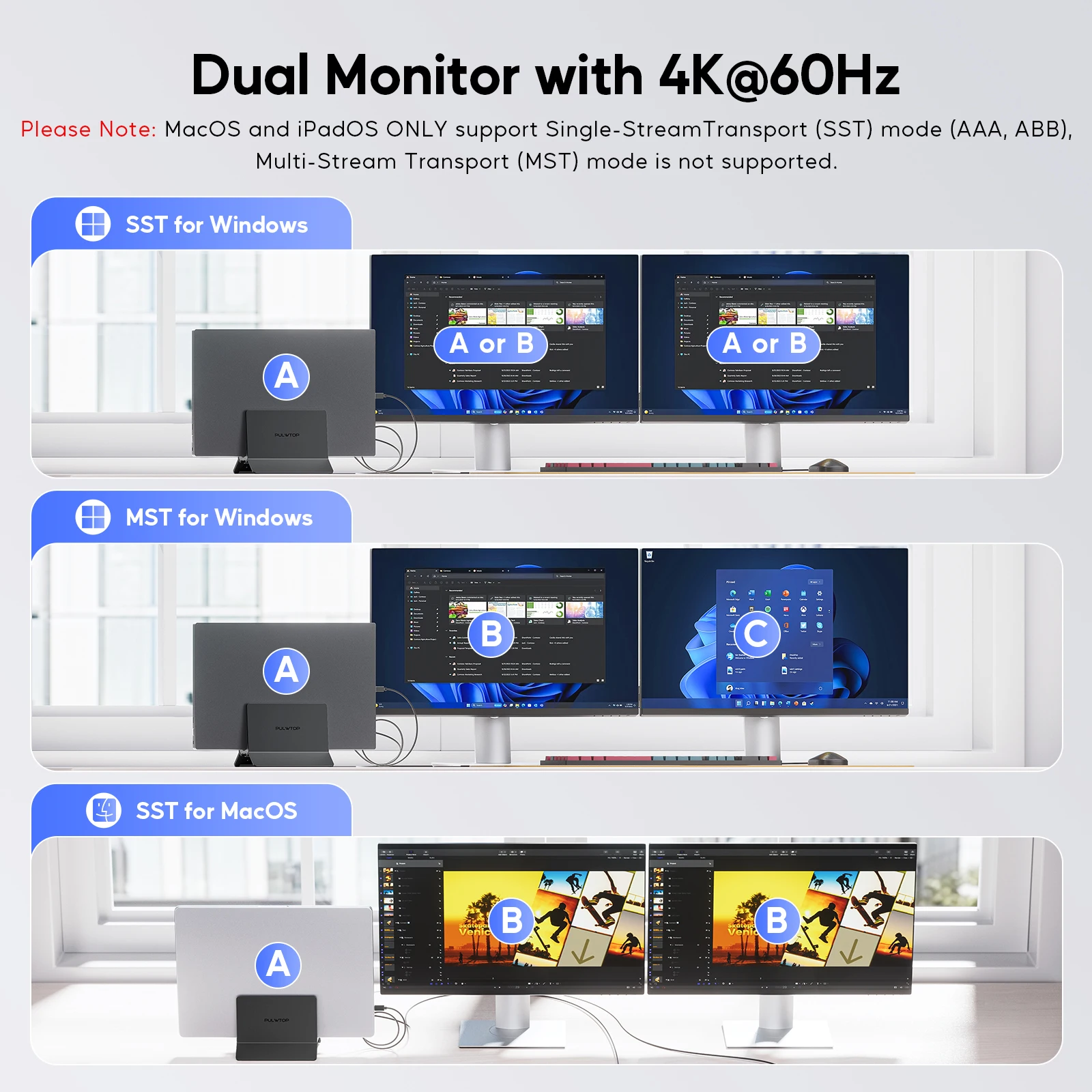 Stacja dokująca PULWTOP USB C z podwójnym monitorem do laptopów typu C, z HDMI 4K@60Hz, USB A/C 10Gbps, Ethernet, USB A 2.0, PD-czarny