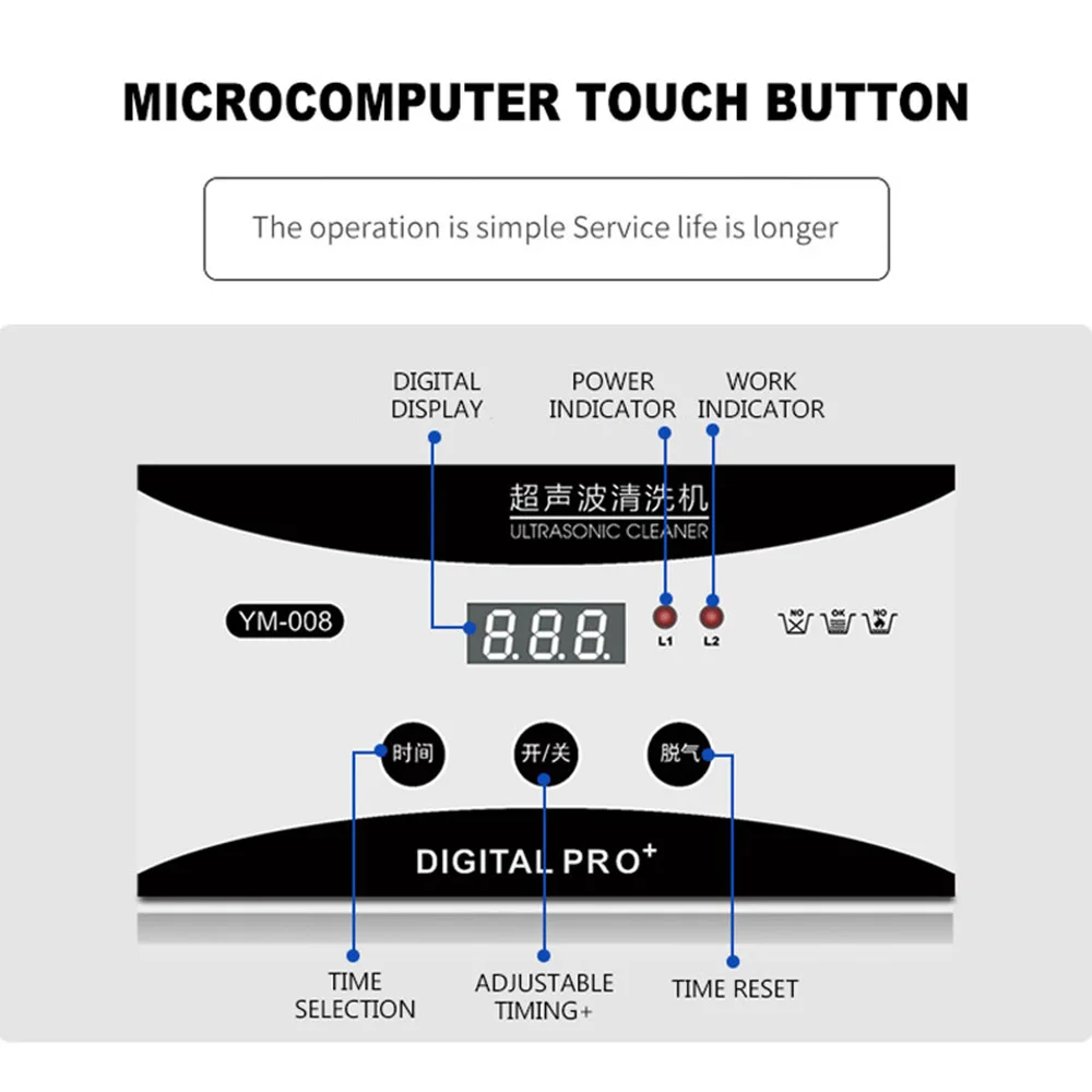 Ultrasonic Cleaner …