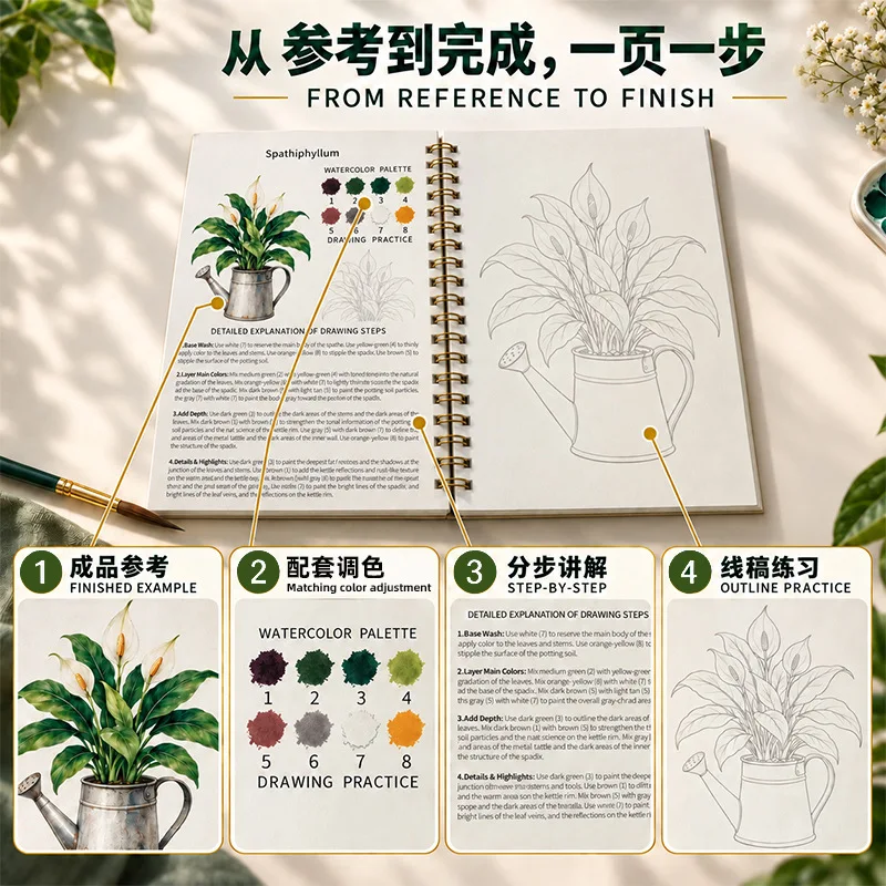 Watercolor Painting Notebook, Beginner's Line Drawing Book, Green Plant Edition Watercolor Practice Book