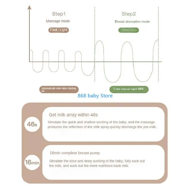 29EE مضخة ثدي يمكن ارتداؤها، مستخرج حليب أوتوماتيكي، مضخات ثدي بدون استخدام اليدين #4