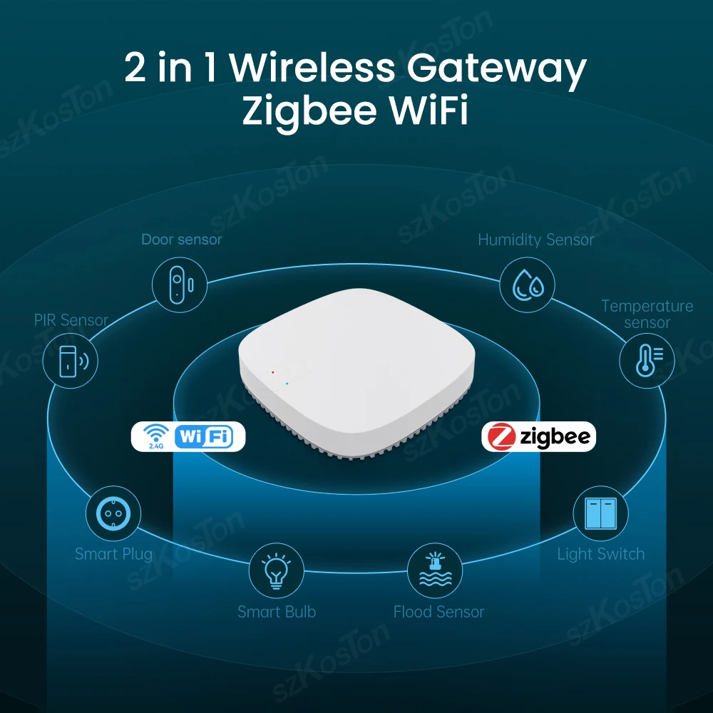 Tuya Wireless ZigBee Gateway Hub Smart Home Bridge APP Remote Control Smart Life Home Automation Device Works with Alexa Google