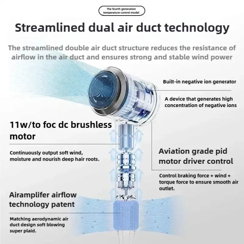 1600w poderoso íon negativo de alta velocidade sem folhas secador de cabelo 220v temperatura constante secador de cabelo rápido aparelho