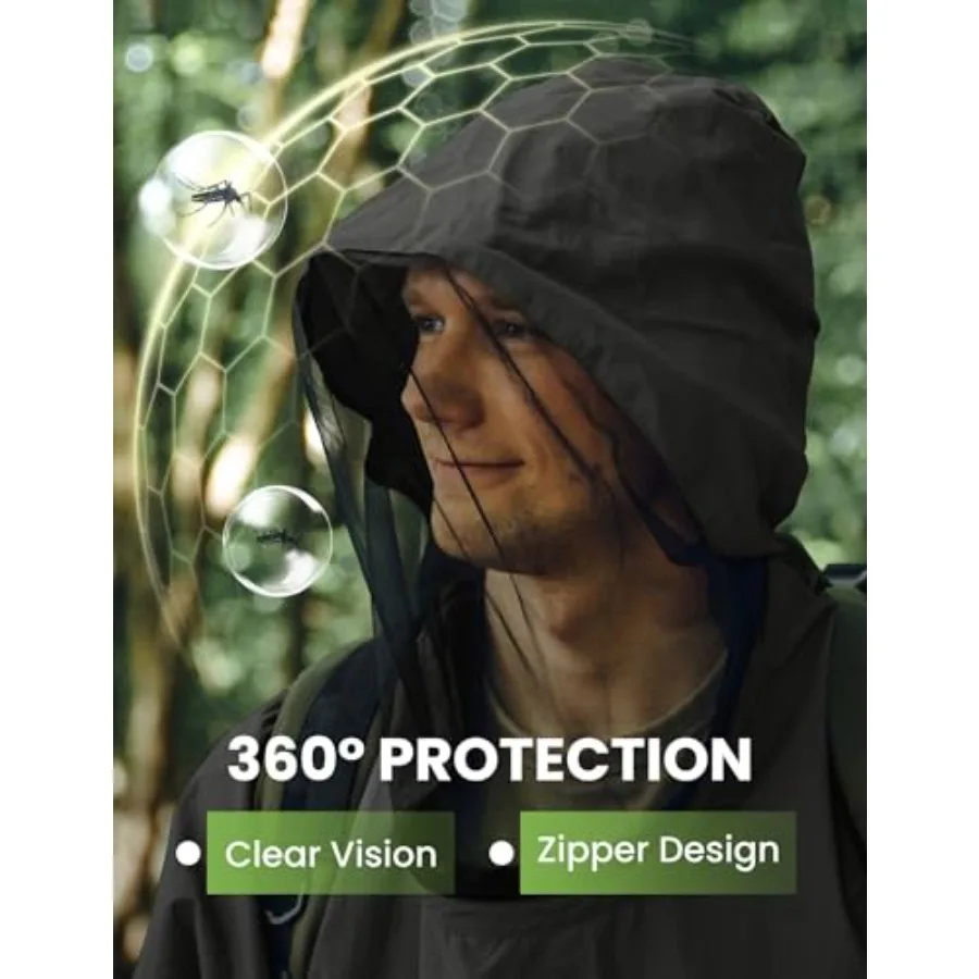 description