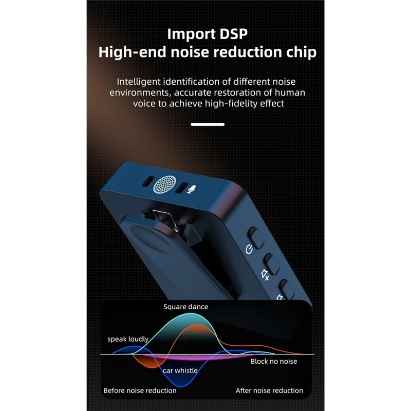 B02B-SX31 Wireless Lavalier Microphone for Camera Interview Live Recording for Phone Computer Sound Cards Voice Recorders