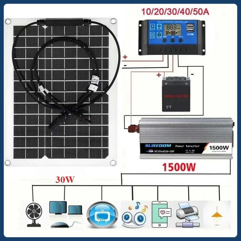 

Комплект солнечной энергетической системы, зарядное устройство, солнечная панель 30 Вт, контроллер заряда 10-60 А, полное поколение электроэнергии, домашний сетчатый лагерь