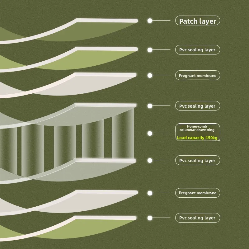 سرير قابل للنفخ برقعة درع جديدة من العم سنايل، سجادة نوم للتخييم في الهواء الطلق، Ai الذكية #5