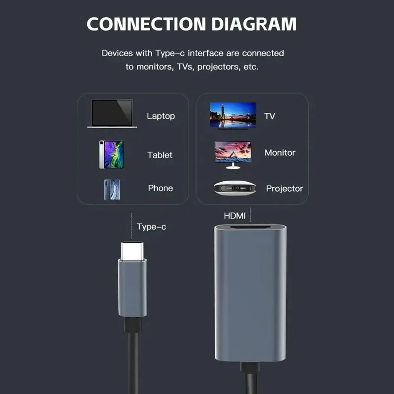 4K HD Display Type C Adapter Cable USB 3 1 High Definition Video Transmission Connector For Notebook Computer Smart TV Office An