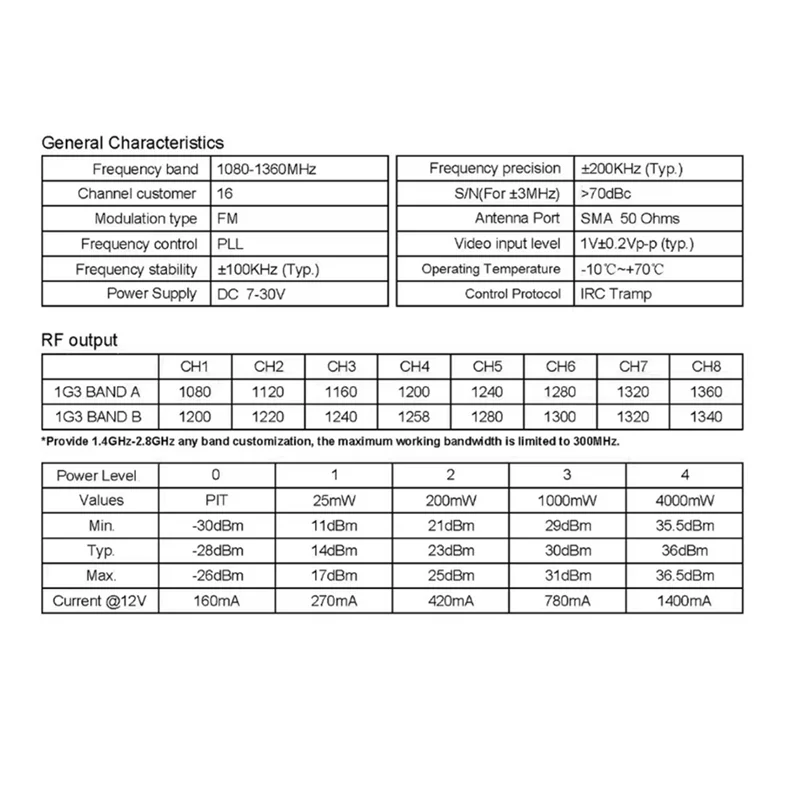 Für RC FPV Long Range Drone