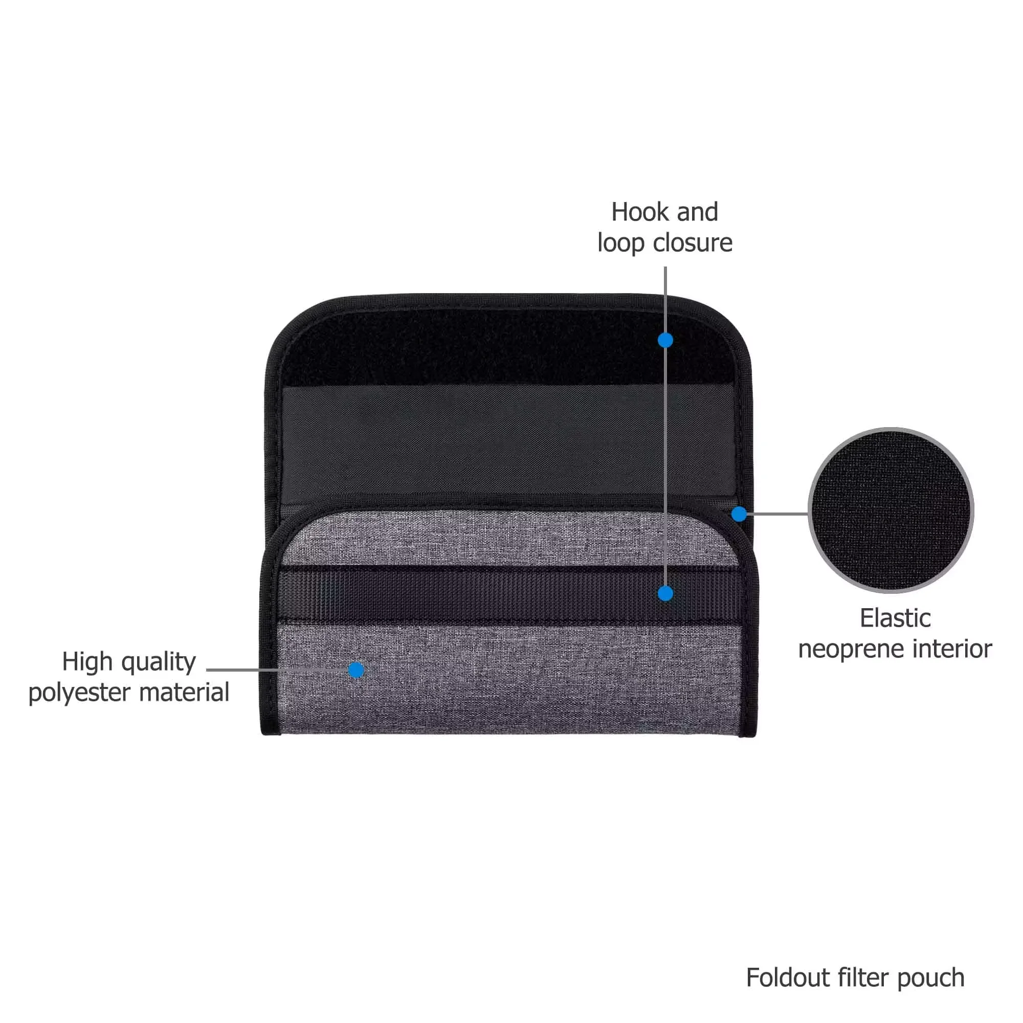 JJC Foldout Lens Filter Case Pouch Filter Holder Belt Water-resistant Dustproof Bag Pouch for 58mm 62mm 67mm 72mm 82mm Filters