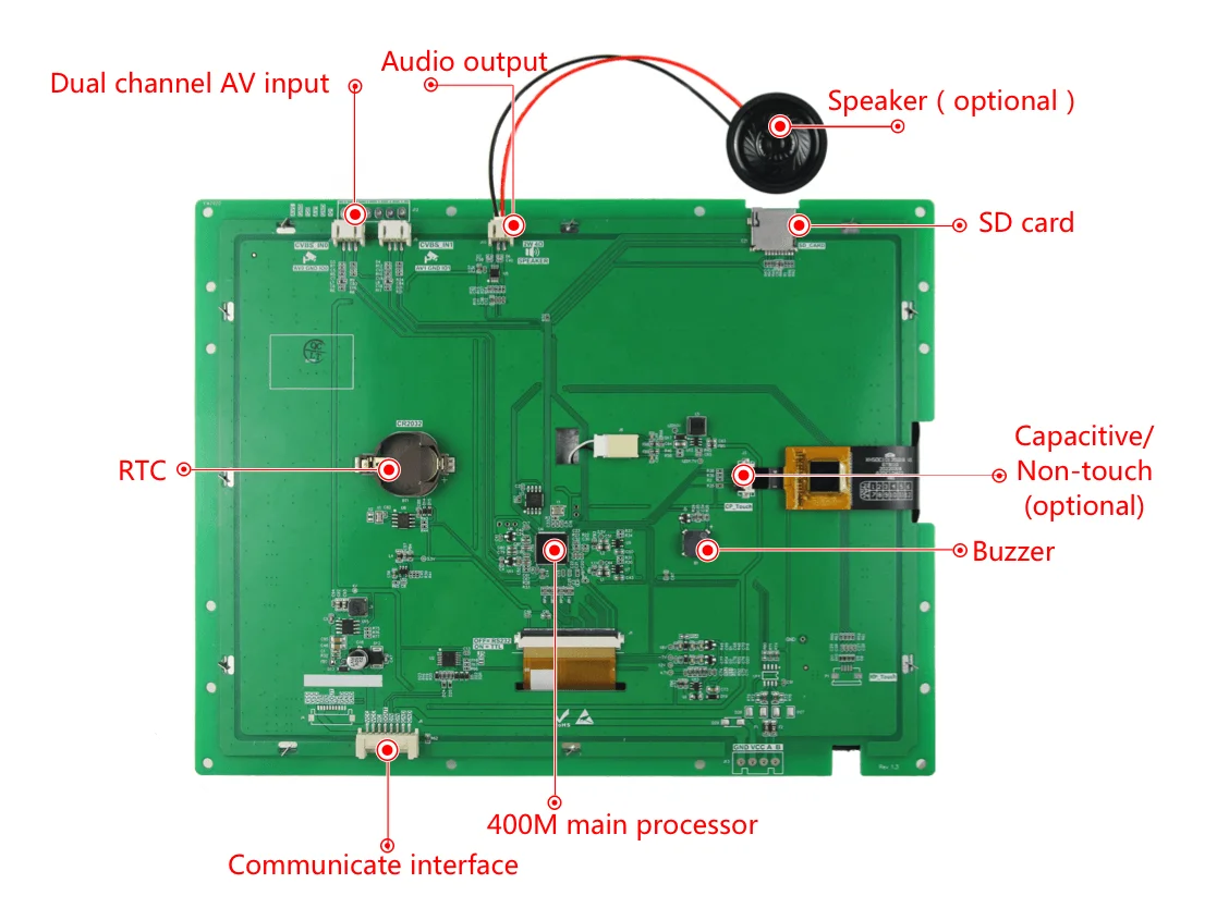 DACAI 10.4 inch  AV Input TFT LCD  Display Module Resistive touch Capacitive -touch screen