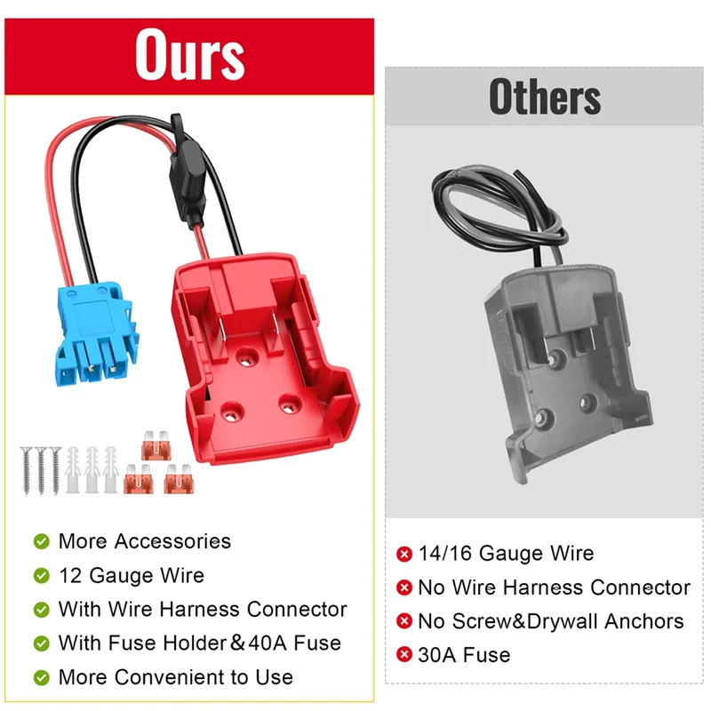 A61Z Deals Power Wheels Adapter For Milwaukee M18 Battery With Wire Harness Connector 12AWG Wire With 40A Fuse For Peg-Perego Du
