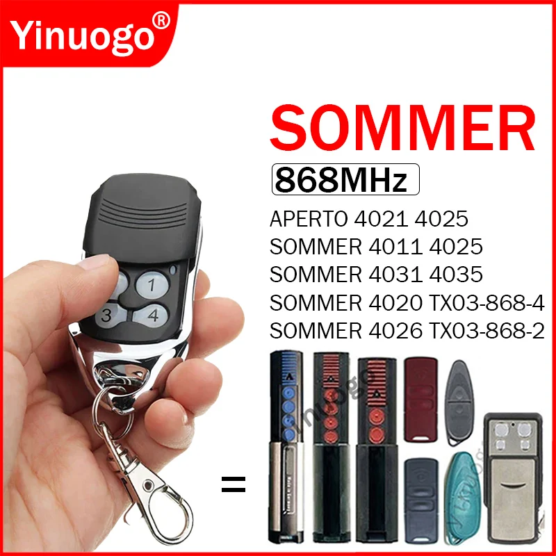 SOMMER 4020 TX03-868-4 4026 TX03-868-2 4031 TX08-868-4 4025 4035 TX02-868-2 4011 4021 Garagedeur Afstandsbediening 868 MHz Opener