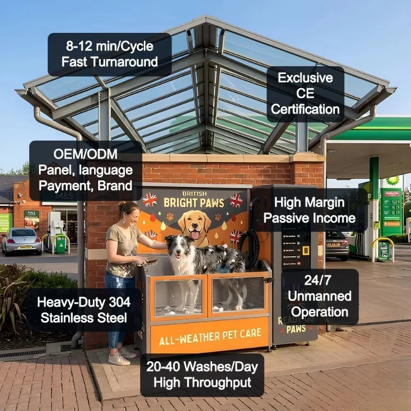 Tierwaschstation 24/7 Selbstbe – Pet Supplies Wash Station Bewertung und Preis