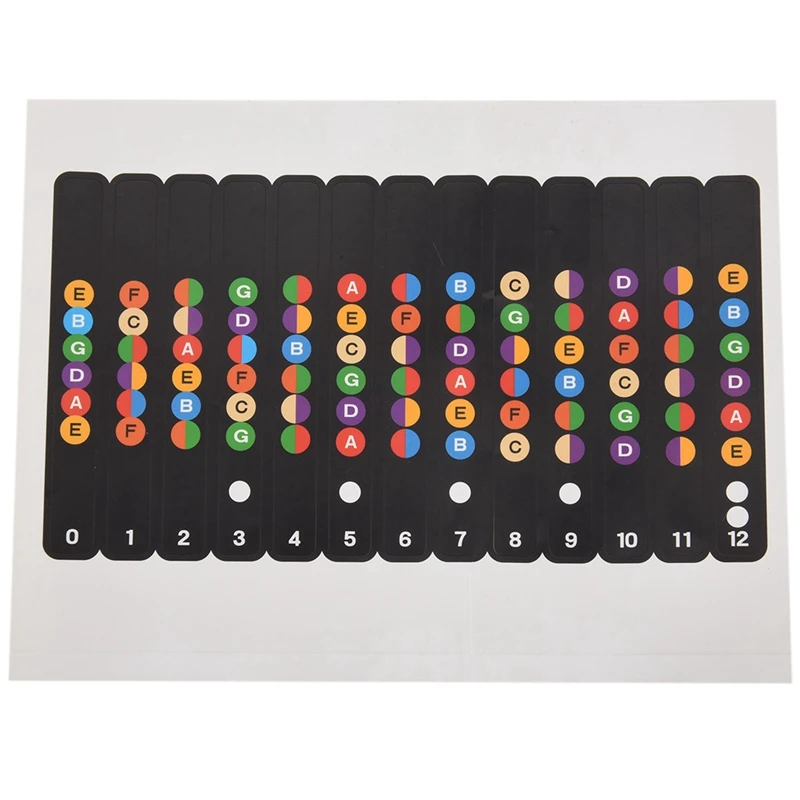 エレキギター、フレットボードコーム、アコースティックギター、クラシックギターに適したノートステッカーで演奏することを学ぶw