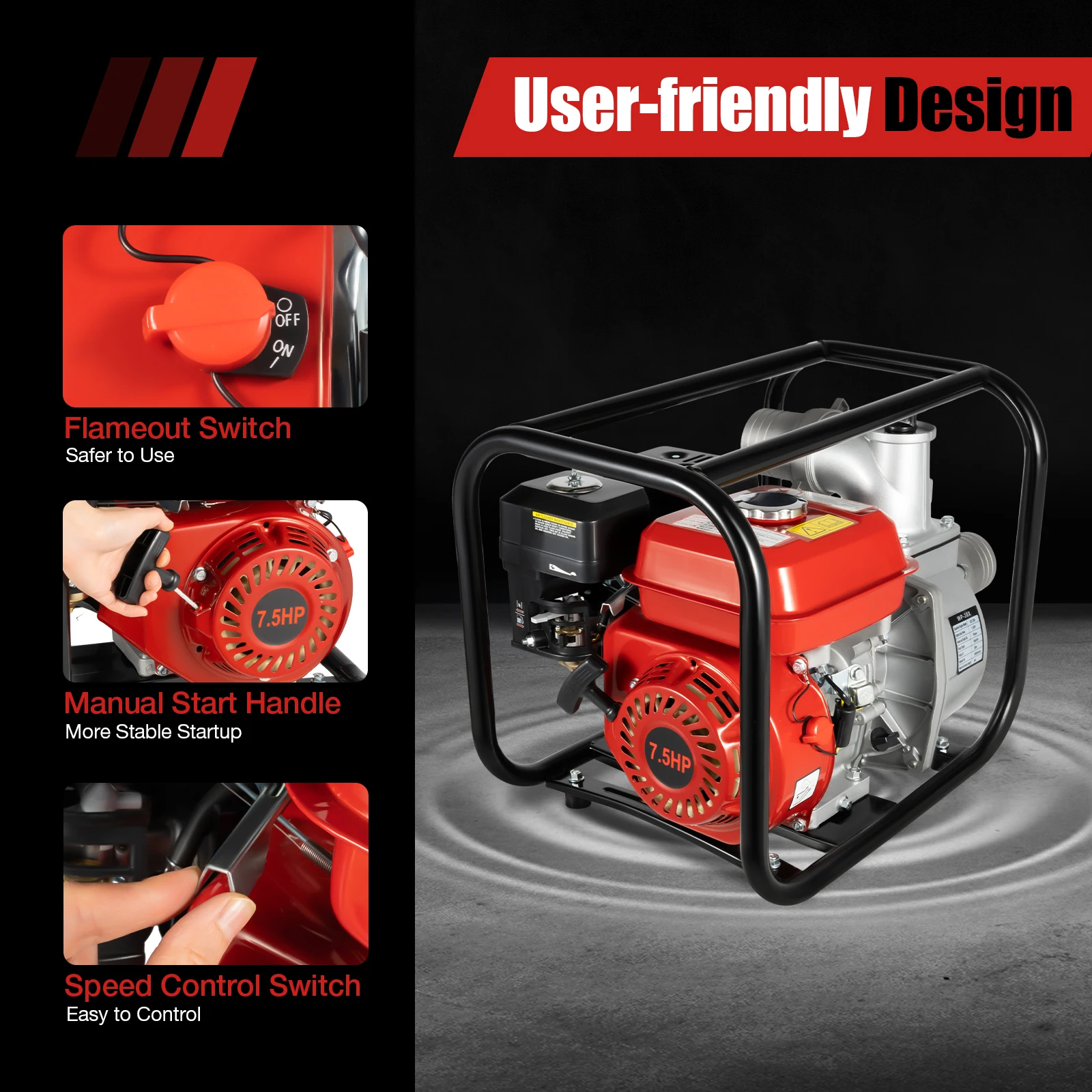 4-stroke Single-cylinder Gasoline Agricultural Water Pump 196cc W/ Forced Air-cooling System for Irrigation & Sewage Discharge