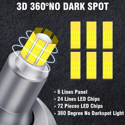 Imagen 2 del producto HLXG 72 CSP 3D 360 H7 Led Canbus bombilla de faro de coche H9 H8 H11 H4 H1 HB3 9005 HB4 9006 300W luces antiniebla automotrices Turbo Mini lámpara