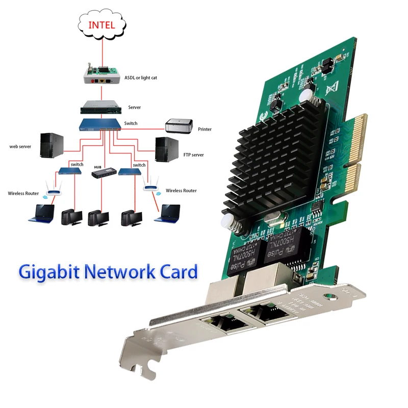 

For Desktop 10/100/1000Mbps Splitter Adapter RJ-45 LAN Adapter Game PCIE Card Gigabit Network Card Ethernet Lan Card Intel 82576