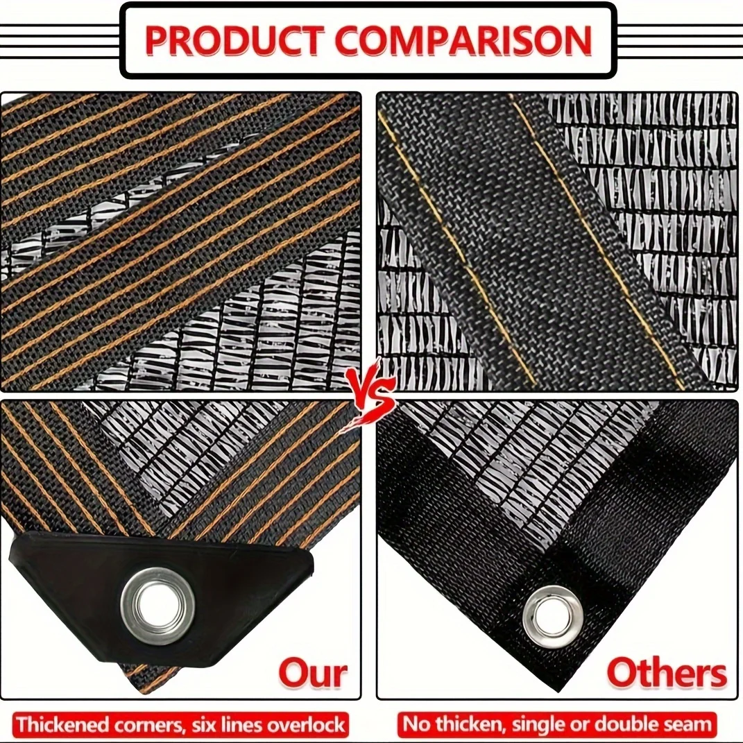 Gazebo Shade Net - Black - Upgraded Version with Holes Design It Is Woven with High Density, Sun-Proof and Breathable. Suitab