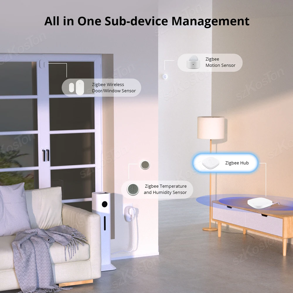 Gateway sem fio Zigbee Tuya Smart Home, Bridge Hub, APP Life, Controle Remoto, Protocolo Zigbee 3.0, funciona com Alexa e Google