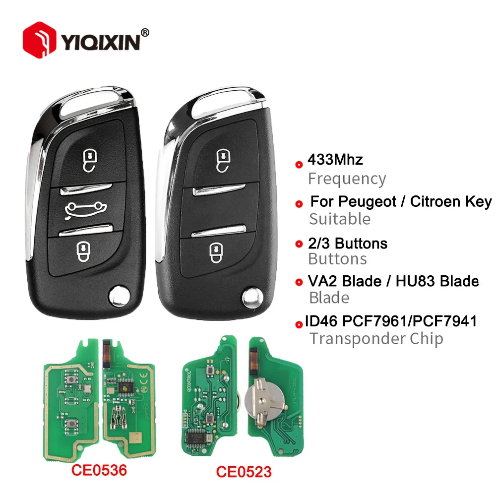 Yiqixin Remote Autos chl üssel für Citroen C4 C5 C3 C2 C6 für Peugeot Partne 433MHz fragen HCA/Va2 Klinge Ce0523 Ce0536