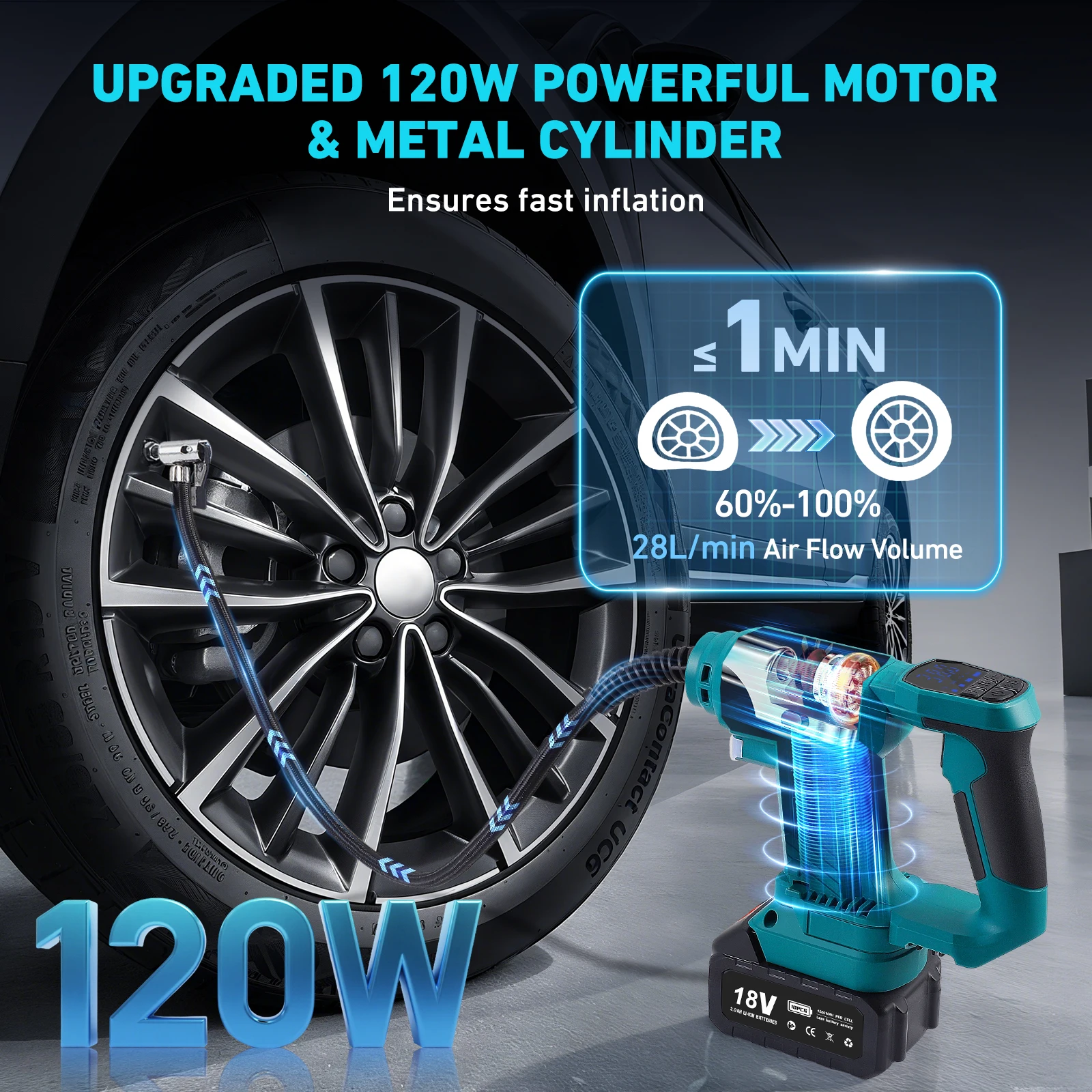 Pompa ad aria elettrica da 120 W, gonfiatore per pneumatici ad alta pressione con display digitale, compressore d'aria multifunzione per auto, strumento compatibile con batteria Makita da 18 V.