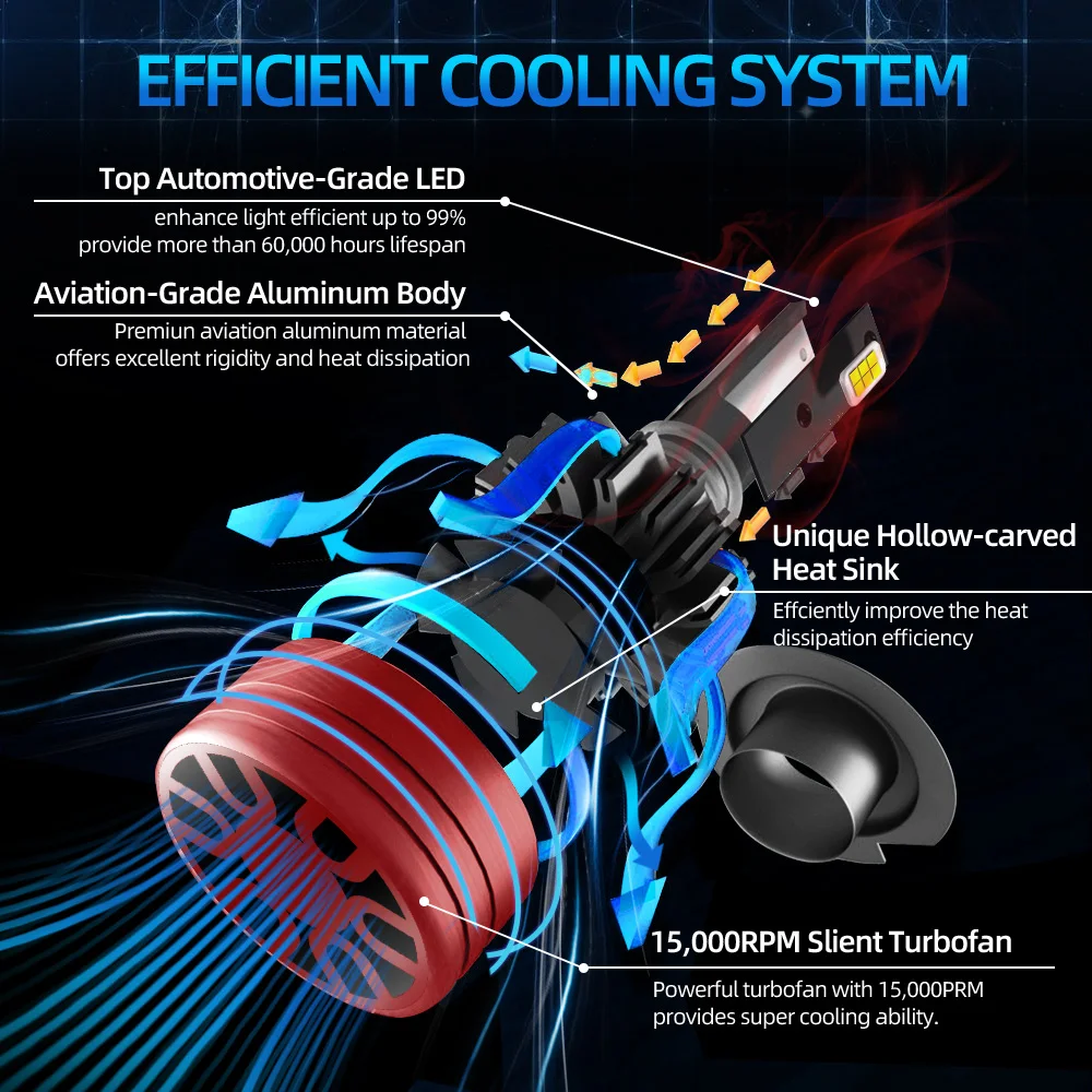 Canbus LED車のヘッドライト電球,自動車用ターボランプ,12v,6000k,40000lm,日産アルティマ2000, 2001, 2002, 2003, 2004, 2005, 2006