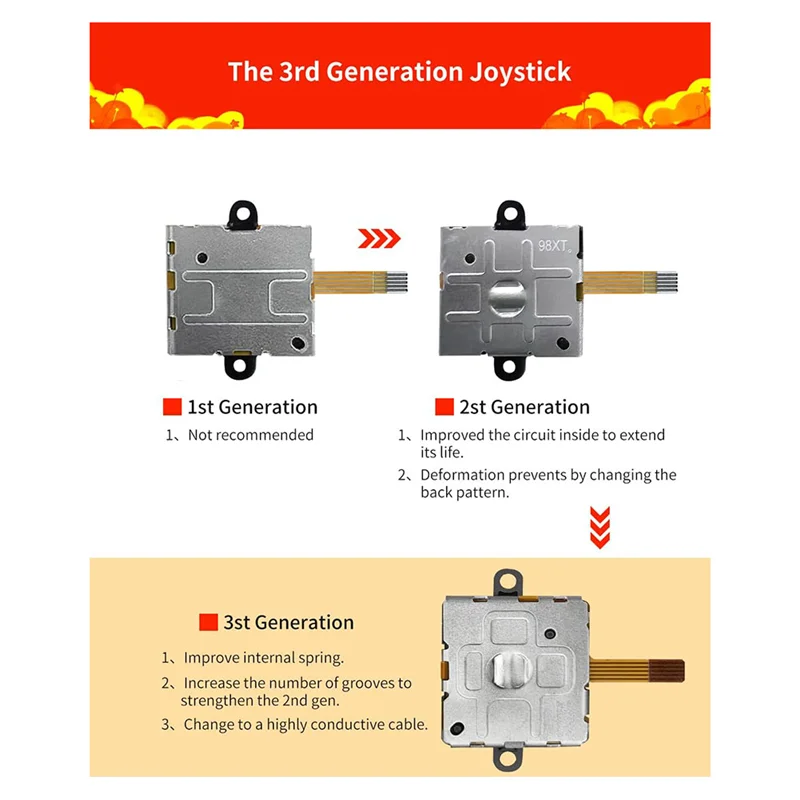11 In 1 Vr Joystick… - image
