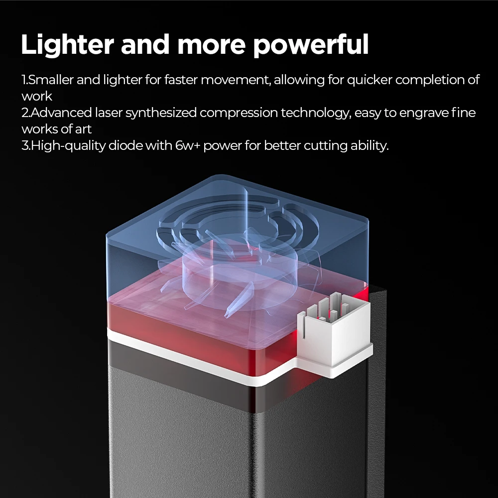 ACMER S1 6W 450±nm Laser Head For Mini Engraving Machine Laser Cutting Wood Acrylic Upgrade Blue Light Laser Output Module