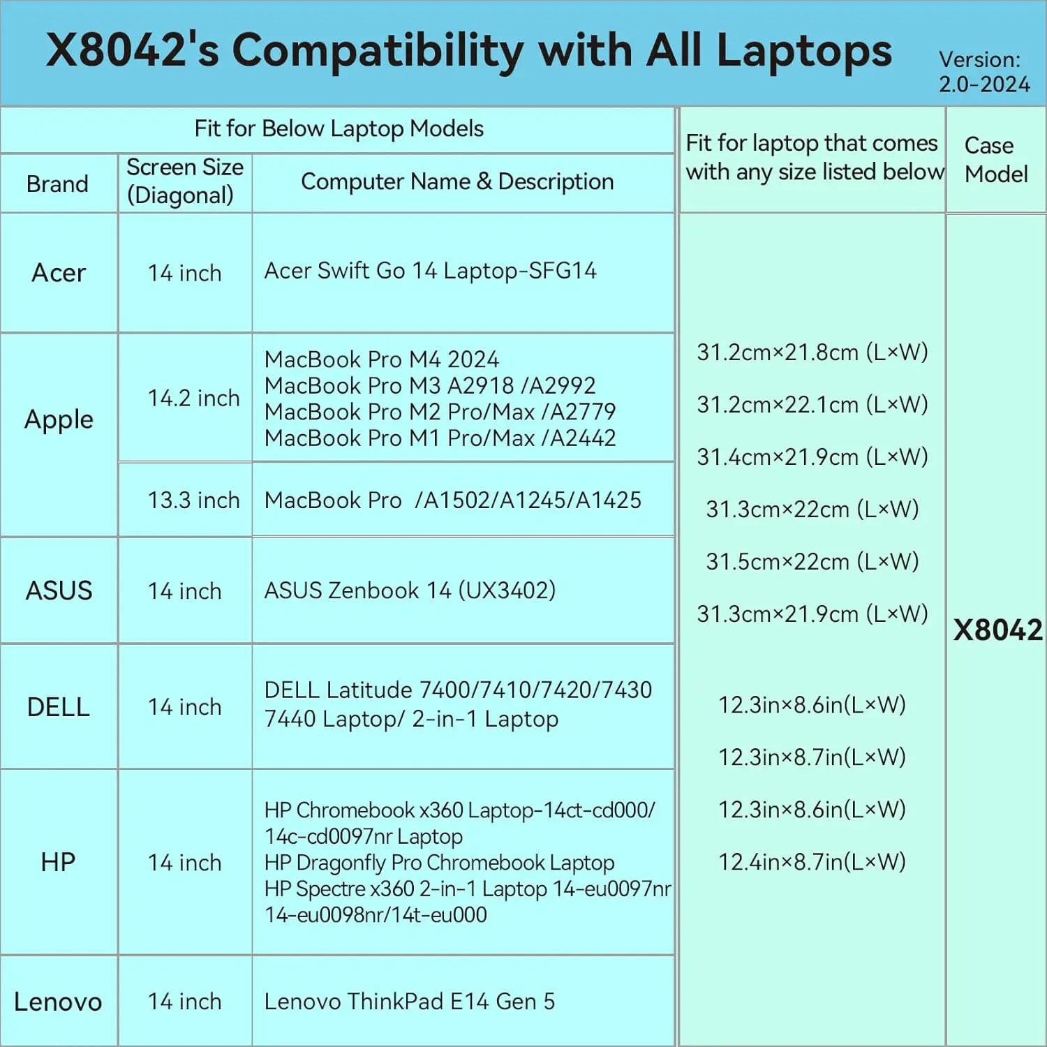Capa protetora de EVA dura compatível com Apple MacBook Pro M4 de 14,2 polegadas 2024/M3/M2/M1, iPad Pro de 12,9 polegadas 2017/2015 (X8042)