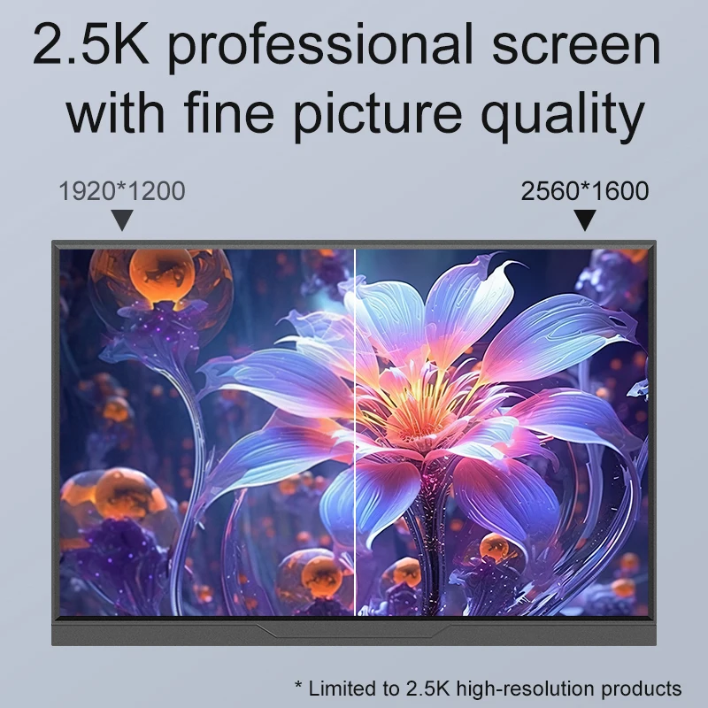 LANLIPU 16inch  Portable Monitor 2.5k  100% sRGB/144Hz  Gaming Laptop Display with Type C HDMI For PS/Steam/Deck/Switch/PC/Mac