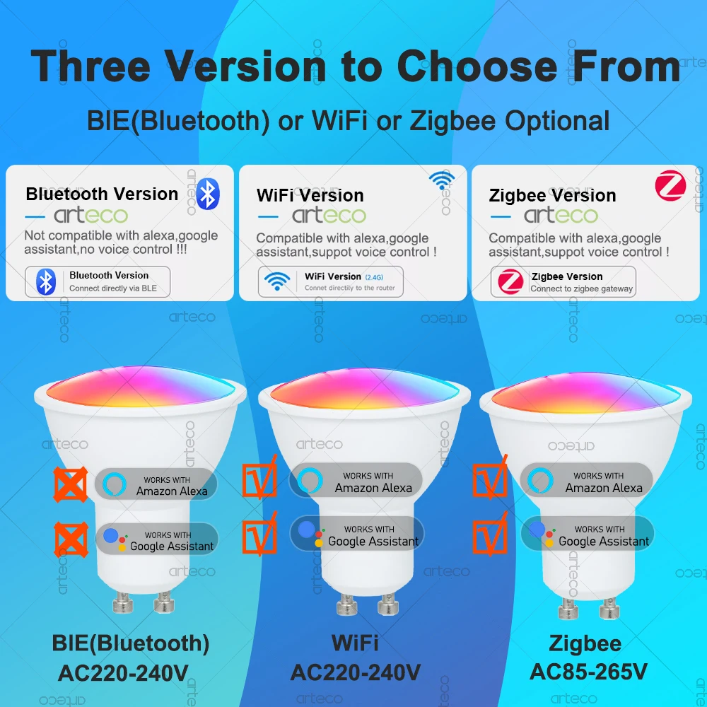 Tuya GU10 LED Bulbs WiFi Zigbee Bluetooth, RGB C+W White Dimmable Lamps, Smart Control Led Light Bulb, Voice Alexa/Google Home