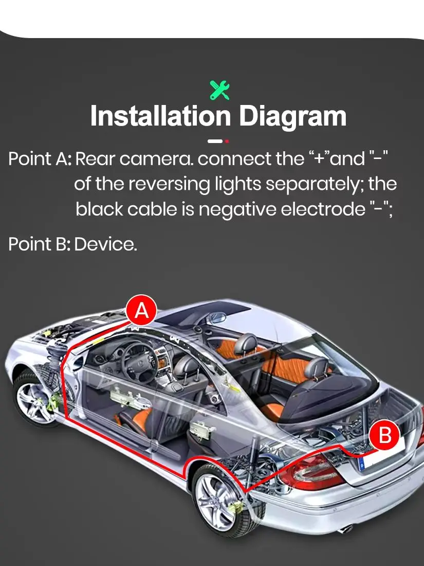 Junsun Rückfahrkamera AHD 720P 120° °   Weitwinkel-Rückfahrkamera für BMW 3er BMW 5er X5 X1 X6 E82 E84 E88 E90 E91 E92 E93 E60 Wasserdichte Heckkamera