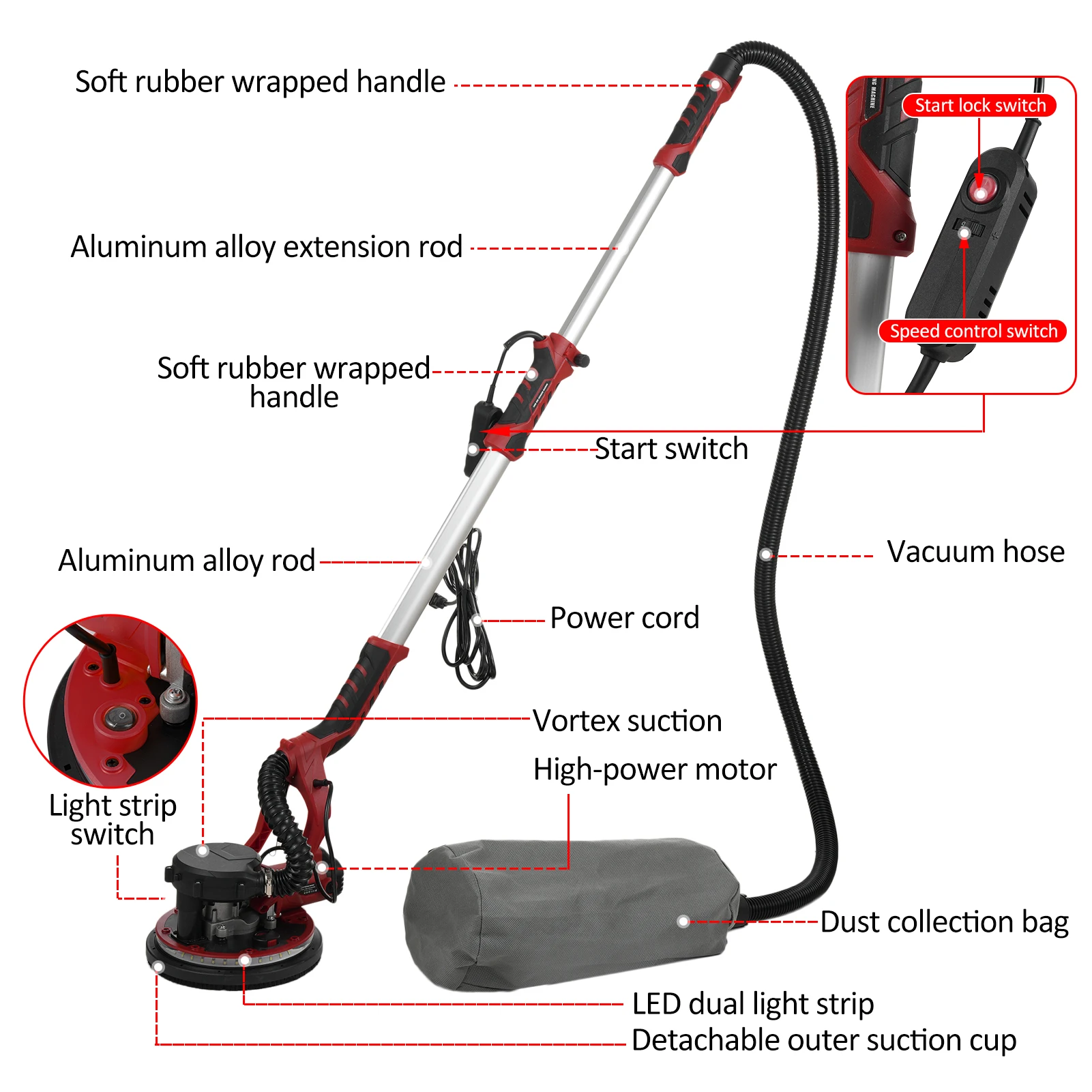 ماكينة صنفرة الحوائط الجافة 1390 وات مع 20 قطعة من أقراص الصنفرة 5 سرعات متغيرة 900-2800 دورة في الدقيقة ماكينة صنفرة الحائط مع ضوء LED قابل للتمديد