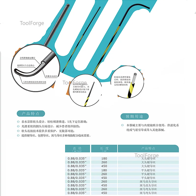 Disposable digestive tract, airway, cavity, bile duct, hard-coated plastic endoscope, urinary guide wire