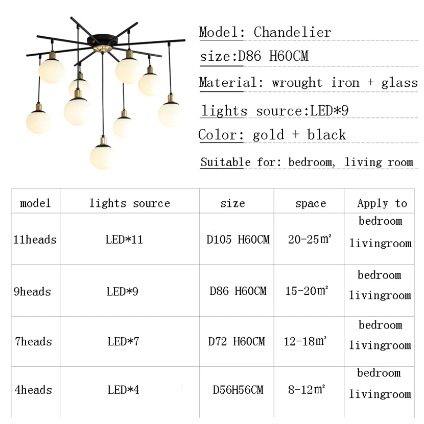 Imagem -06 - Sandyha-lustre de Vidro Fosco Quarto Molecular Aranha Decoração Moderna Estética Nórdica Vivendo Pendurado Luz