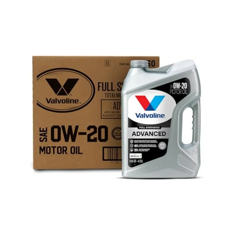 Advanced Full Synth…