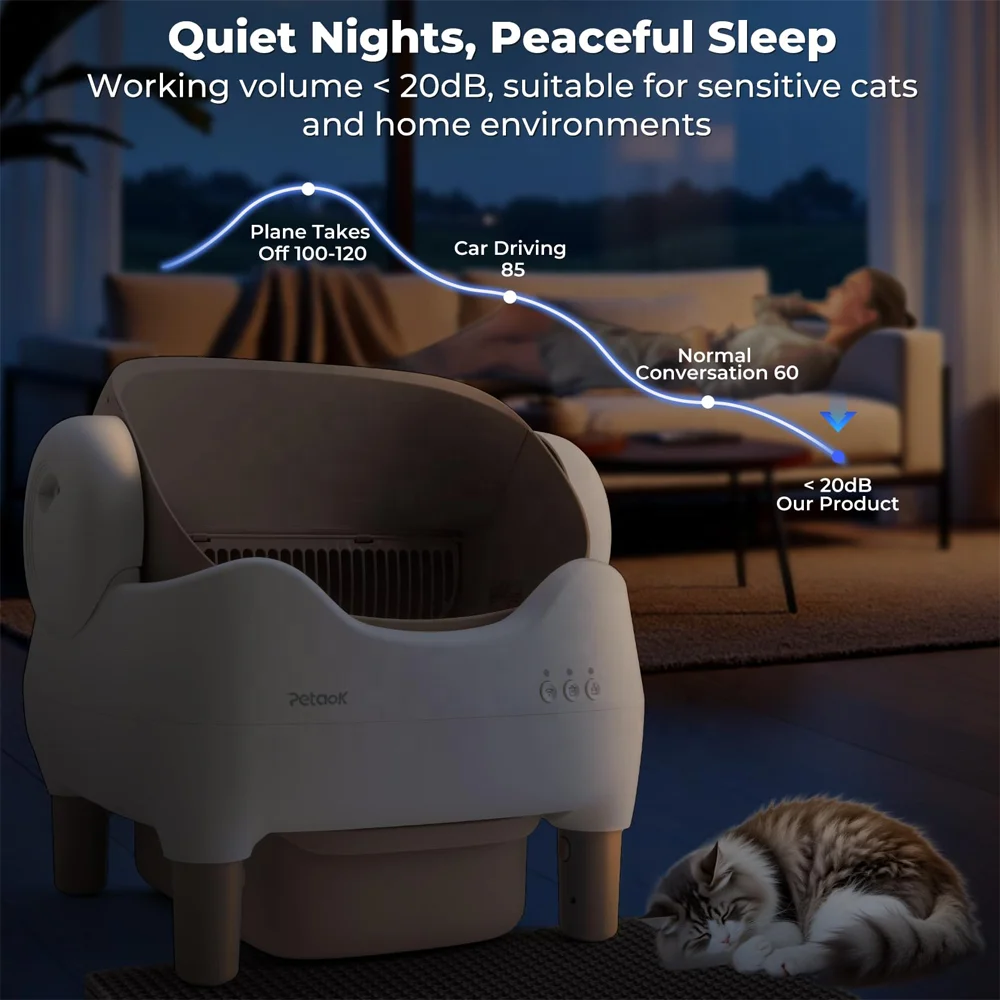 Caja de arena inteligente auto - Smart Cat Litter Box Wifi App Control reseña y precio