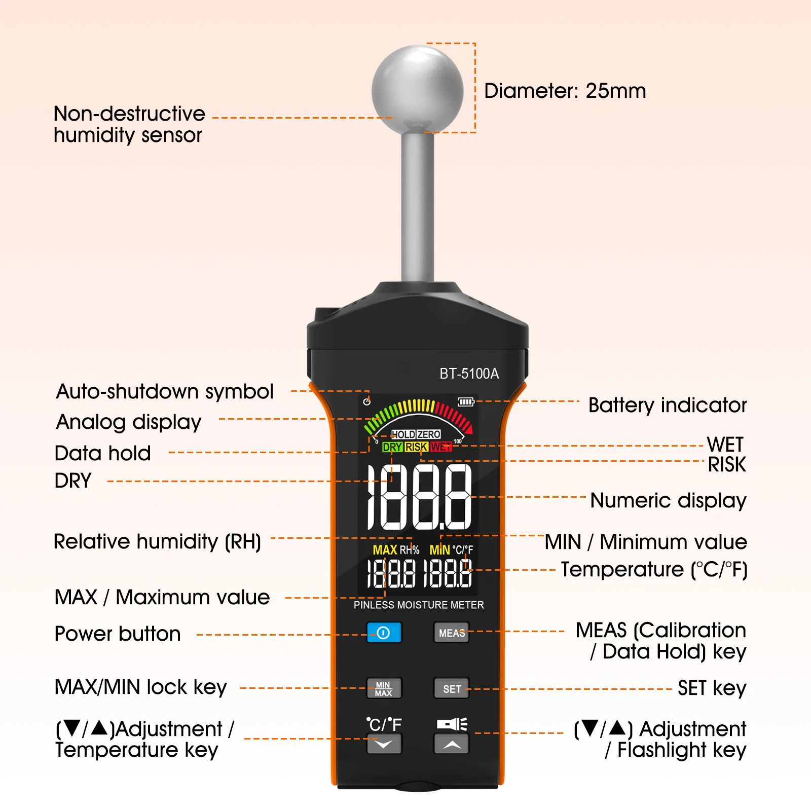 BT 5100A Pinless Moisture Meter Spherical P/robe Non Destructive Wood Wall Humidity Tester For Building Material Inspection Tool