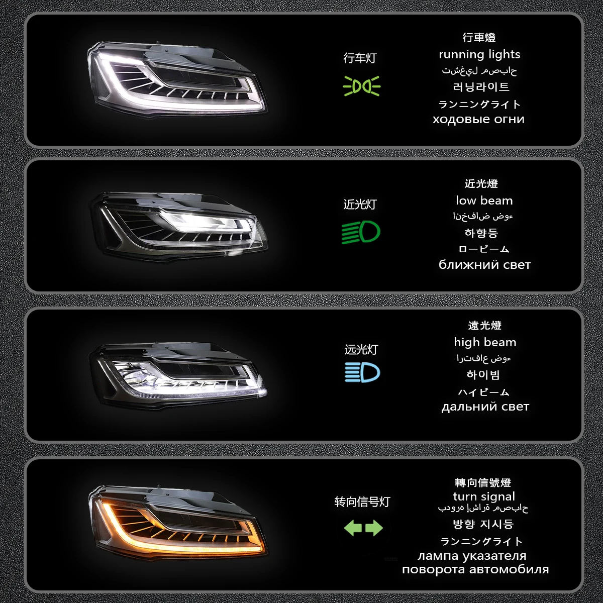 YOFER Car Headlights For Audi A8 2012-2017 LED Car Lamps Daytime Running Lights Dynamic Turn Signals Car Accessories