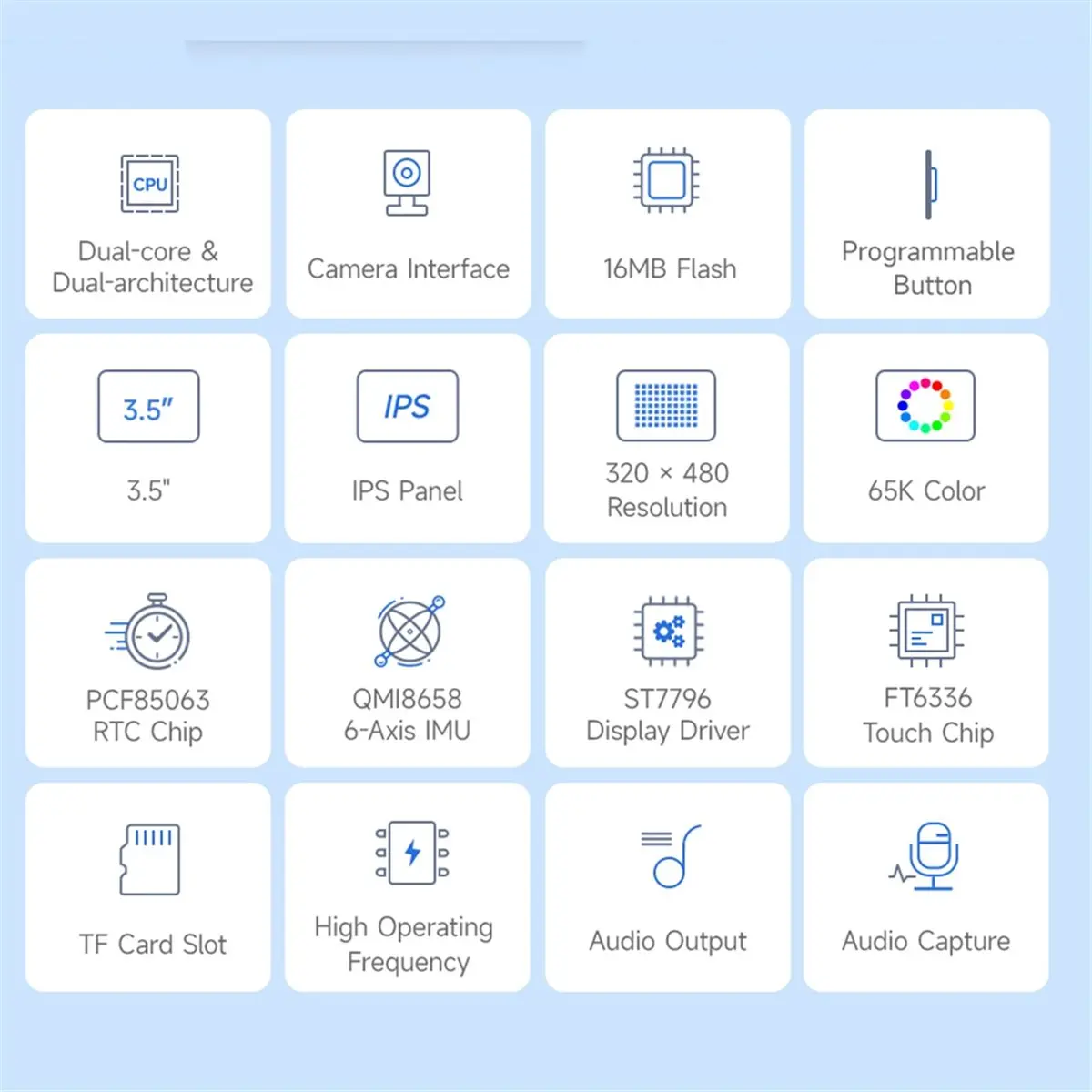 [abdh]-rp2350-35inch-lcd-display-development-board-320-x-480-resolution-65k-color-with-case-and-ov5640-5mp-camera