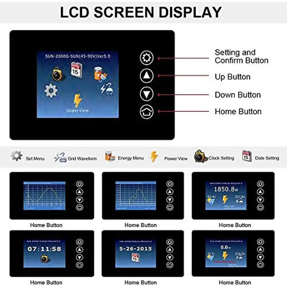 2000W Grid Tie Inverter Power Limiter LCD Display DC60-110V Solar Input AC185-265V Output PV System Sun-2000GTIL2-T MPPT