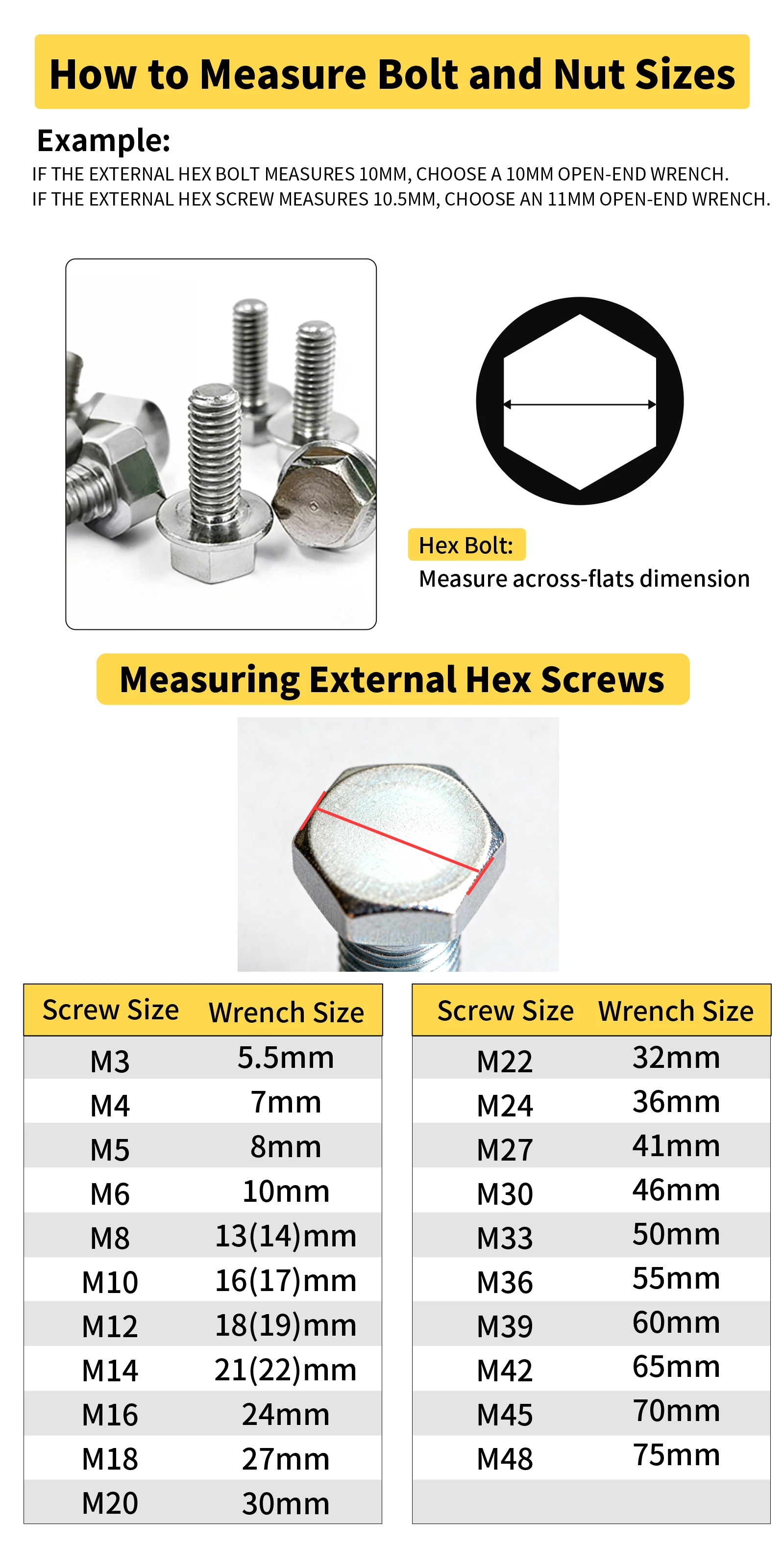 5,5-46mm Doppel Gabelschlüssel Handwerkzeuge Kombinationsschlüssel Set Sechskantschlüssel Für Sechskantmuttern Auto Reparatur werkzeug – Detail 8
