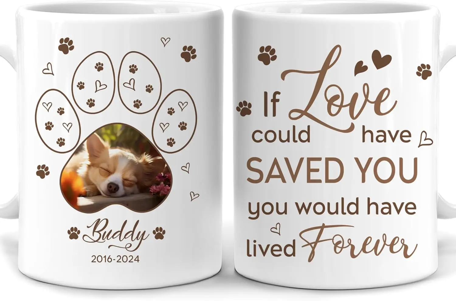 Personalized Memorial Mug For Cat Dog Lover - Sympathy Gift For Pet Mom Owner - Remembrance Gift For Pet Death