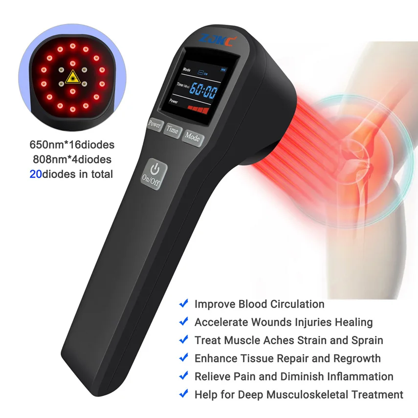 ZJKC 880mW 650nm 808nm Class 4 Laser Home Light Therapy Device Red Near Infrared Treatment for Pain Relief Arthritis Sprain