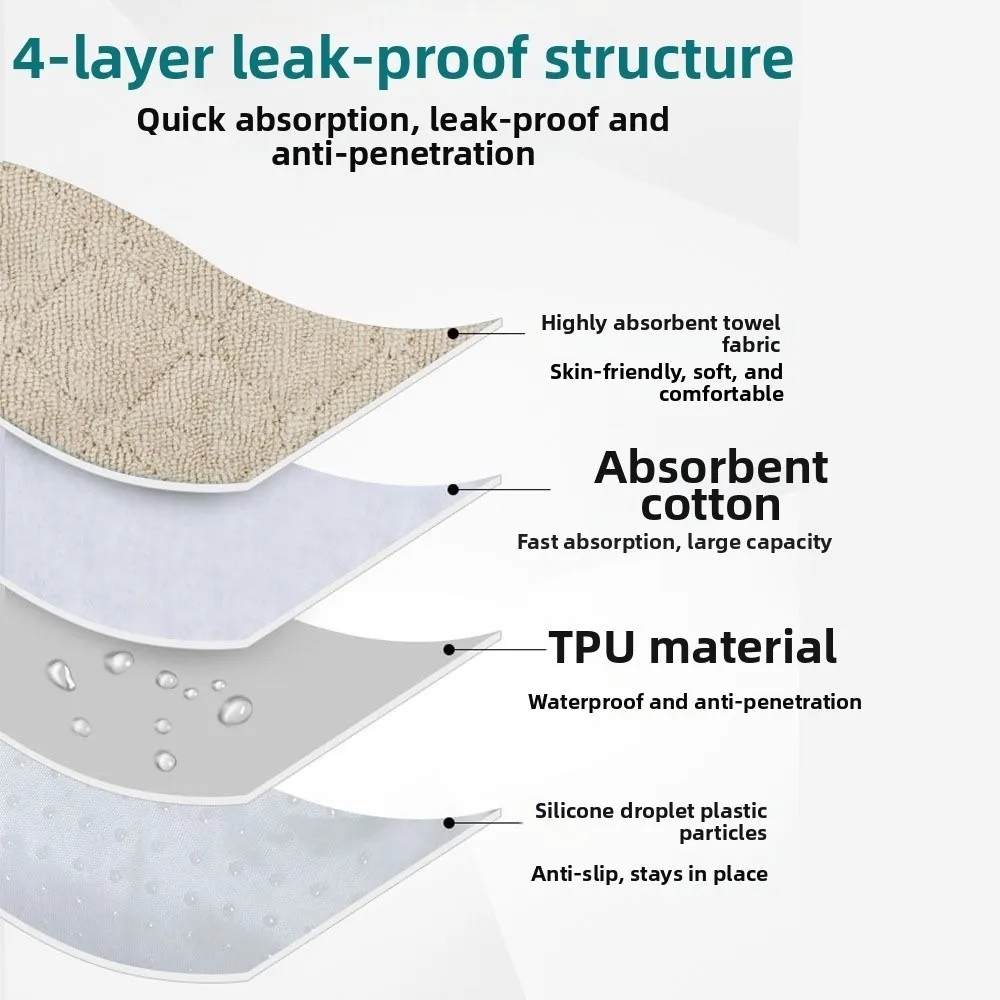 

Water-Absorbent Baby Stroller Seat Cushion Nonslip Design Anti-dirty Strollers Liner Stain-Proof Comfortable Seat Pad Toddler