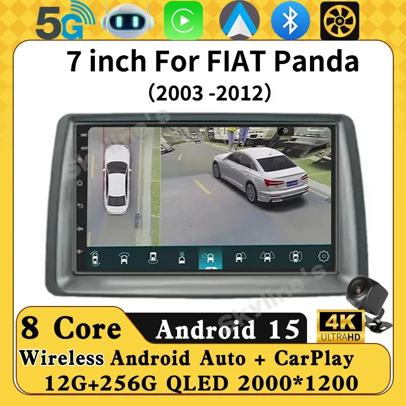 7 Inch 1024*600 And…